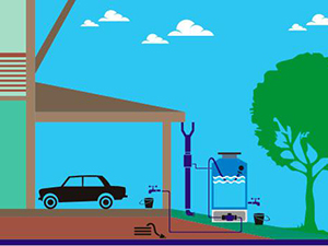 Filtros de Descida Wisy